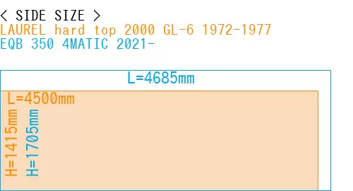 #LAUREL hard top 2000 GL-6 1972-1977 + EQB 350 4MATIC 2021-